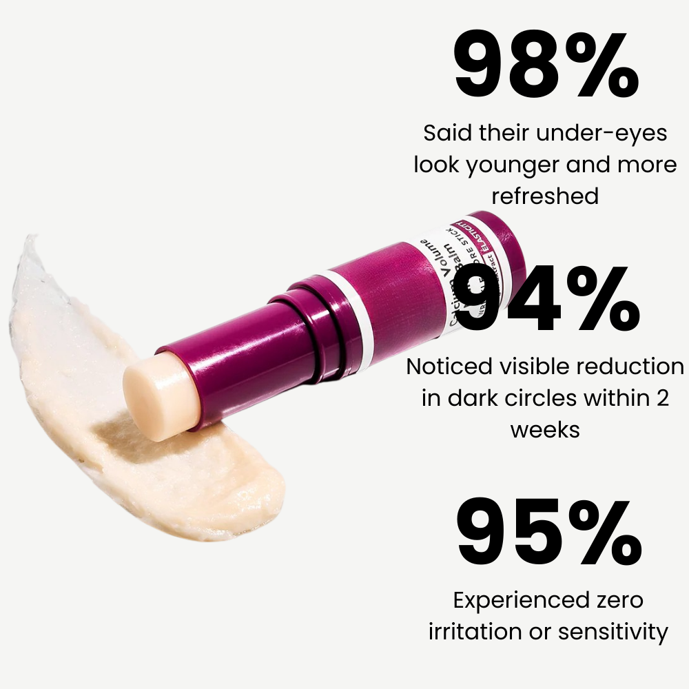 Klivora Revitalizing Under Eye Balm for Dark Circles, Puffiness & Fine Lines