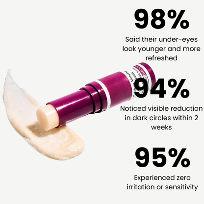 Klivora Revitalizing Under Eye Balm for Dark Circles, Puffiness & Fine Lines