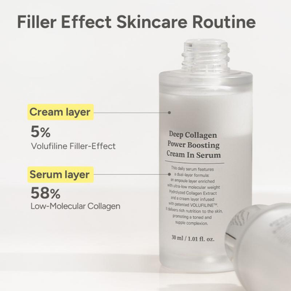 Advanced Volufiline Deep Collagen Serum for Face: Firming, Hydrating, Youthful Glow