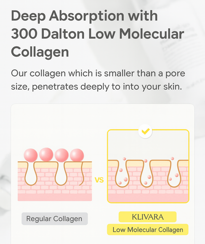 Volufiline Deep Collagen Power Serum